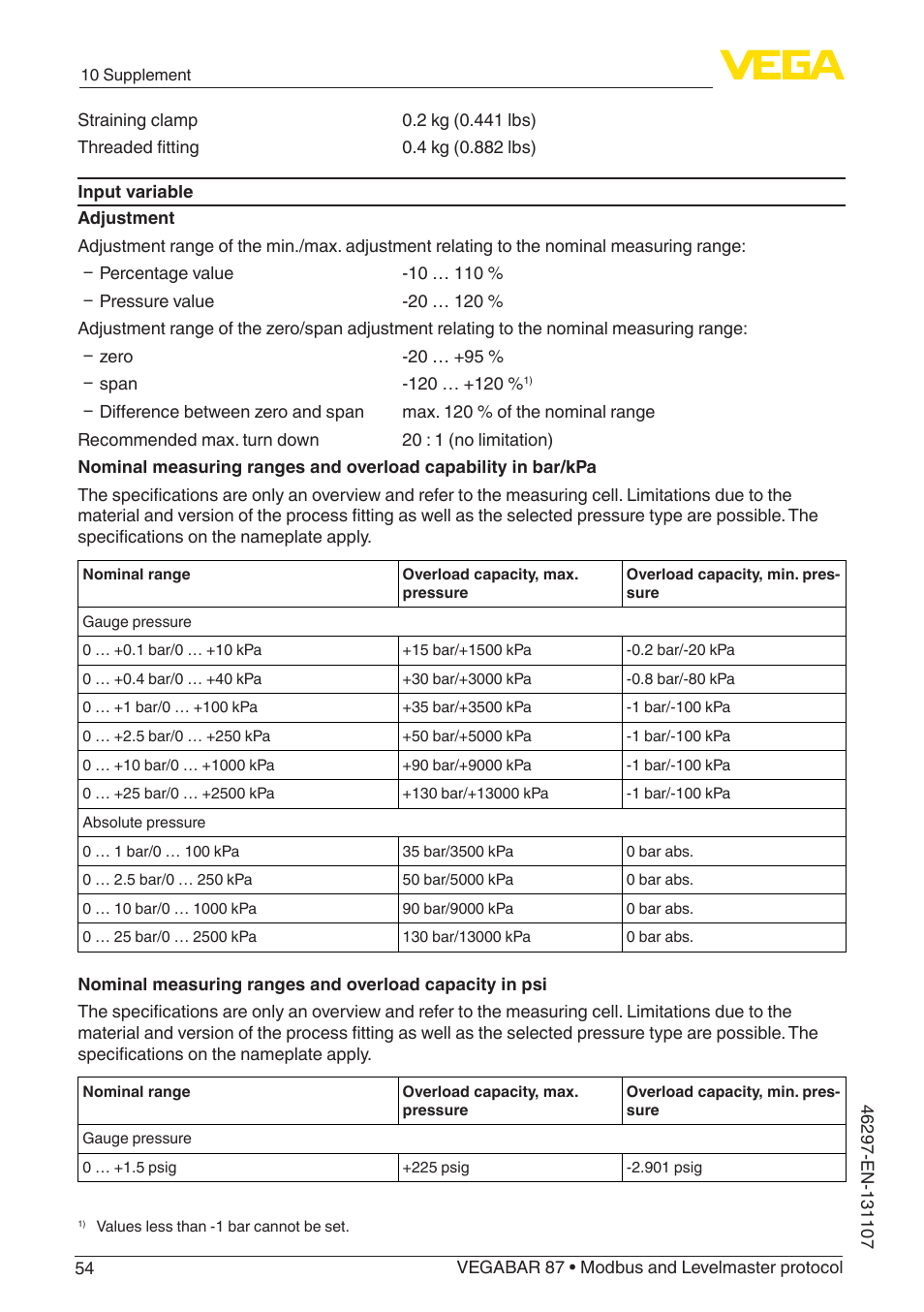 VEGA VEGABAR 87 Modbus and Levelmaster protocol - Operating Instructions User Manual | Page 54 / 88