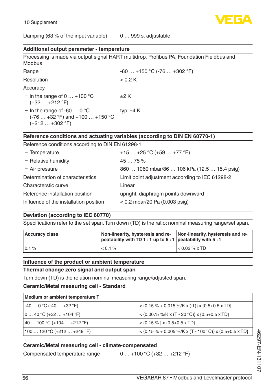 VEGA VEGABAR 87 Modbus and Levelmaster protocol - Operating Instructions User Manual | Page 56 / 88