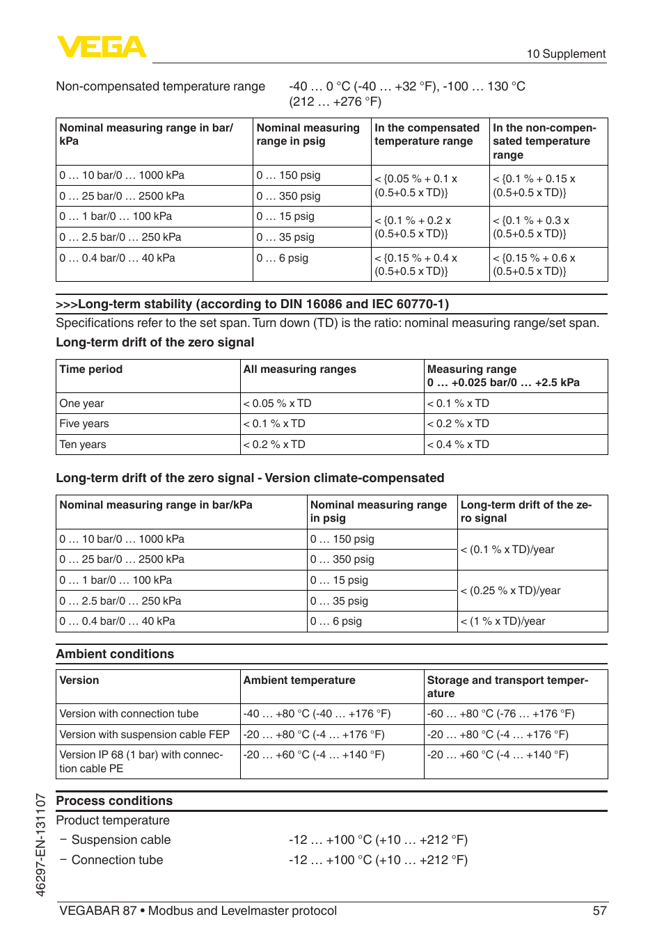 VEGA VEGABAR 87 Modbus and Levelmaster protocol - Operating Instructions User Manual | Page 57 / 88