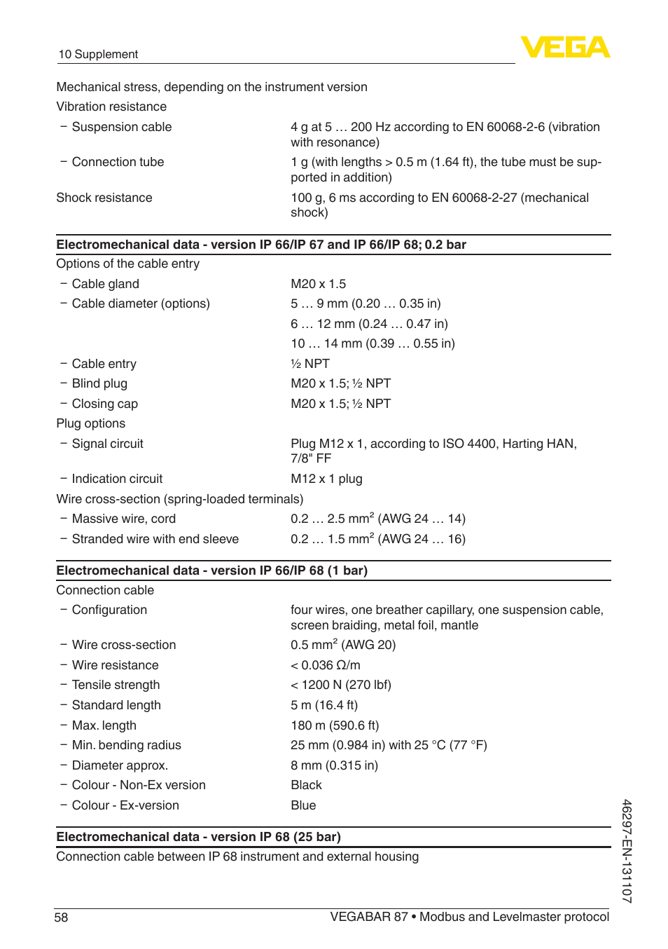 VEGA VEGABAR 87 Modbus and Levelmaster protocol - Operating Instructions User Manual | Page 58 / 88