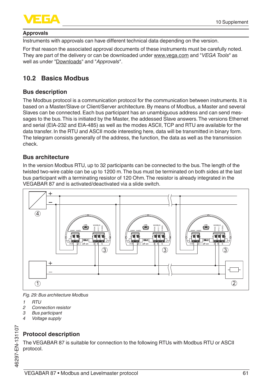 2 basics modbus, Bus description, Bus architecture | Protocol description, 10 supplement | VEGA VEGABAR 87 Modbus and Levelmaster protocol - Operating Instructions User Manual | Page 61 / 88