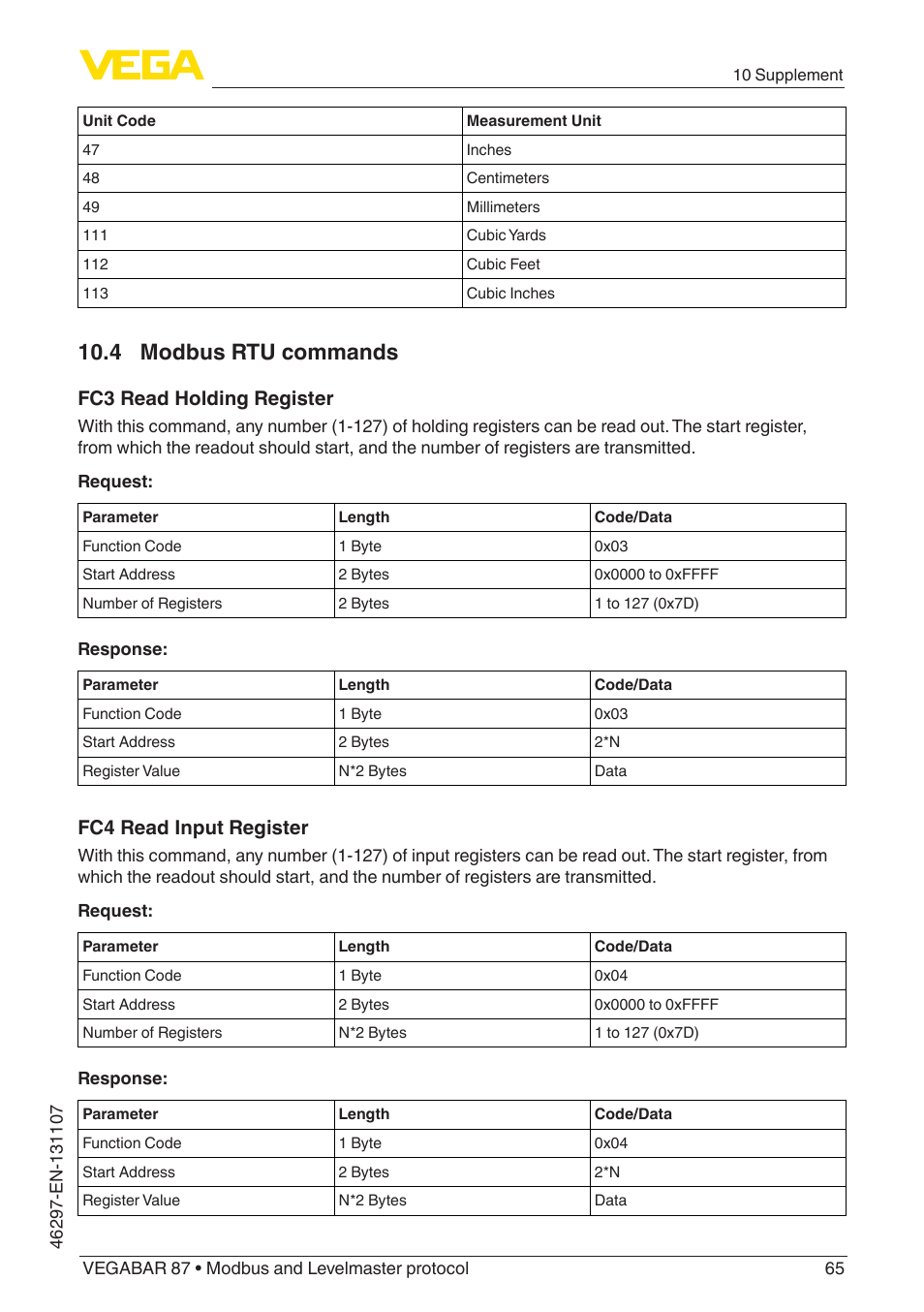 4 modbus rtu commands, Fc3 read holding register, Fc4 read input register | VEGA VEGABAR 87 Modbus and Levelmaster protocol - Operating Instructions User Manual | Page 65 / 88