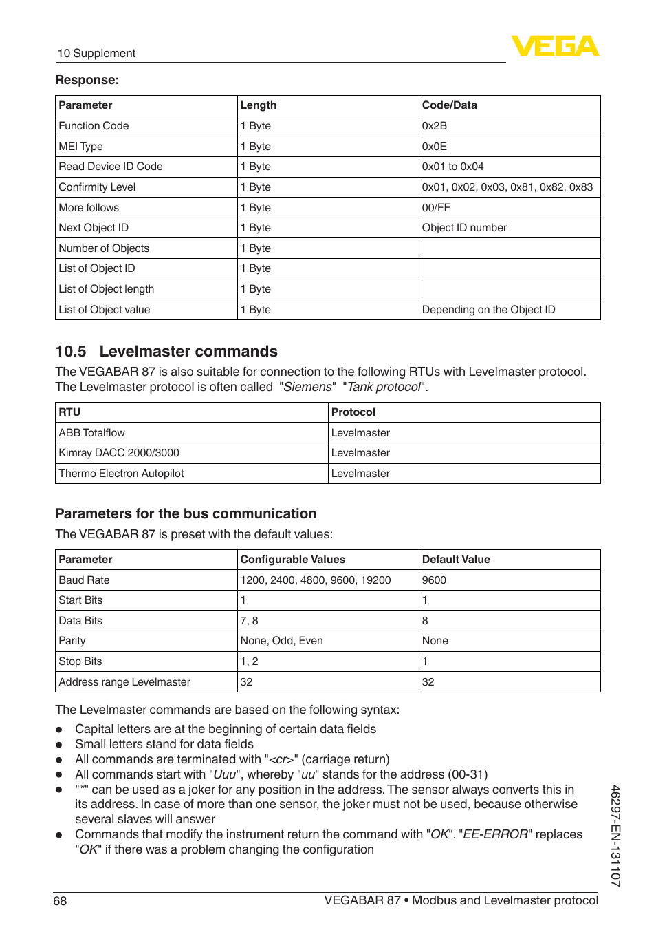 5 levelmaster commands | VEGA VEGABAR 87 Modbus and Levelmaster protocol - Operating Instructions User Manual | Page 68 / 88
