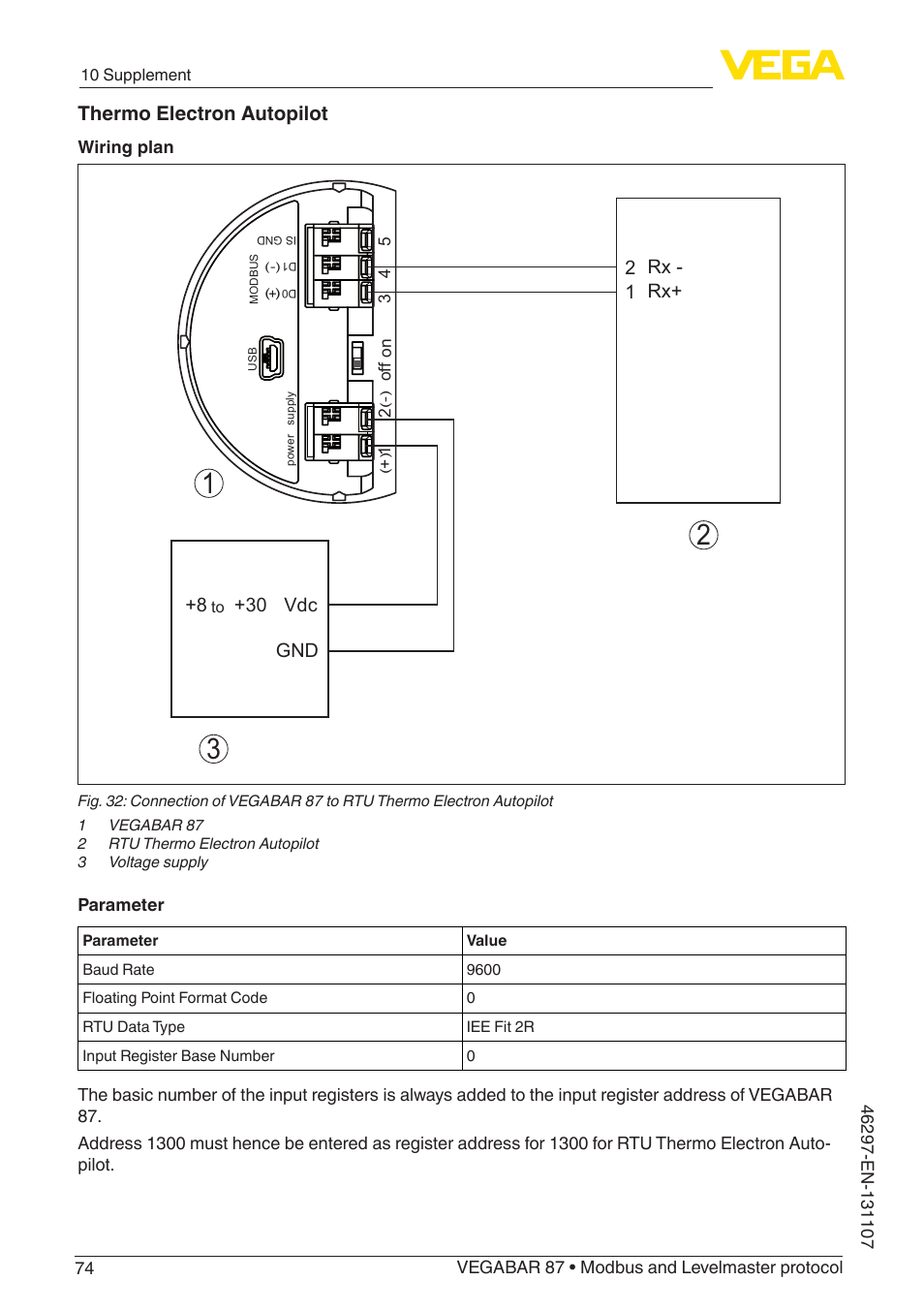 Thermo electron autopilot | VEGA VEGABAR 87 Modbus and Levelmaster protocol - Operating Instructions User Manual | Page 74 / 88