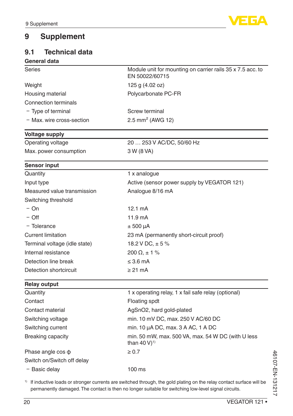 9 supplement, 1 technical data | VEGA VEGATOR 121 User Manual | Page 20 / 24