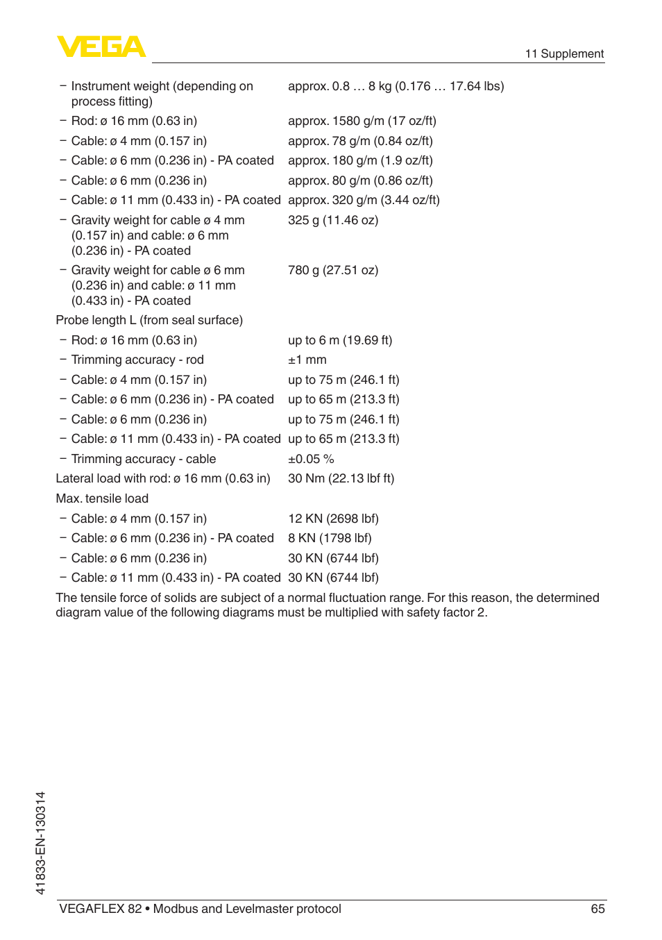 VEGA VEGAFLEX 82 Modbus and Levelmaster protocol User Manual | Page 65 / 100