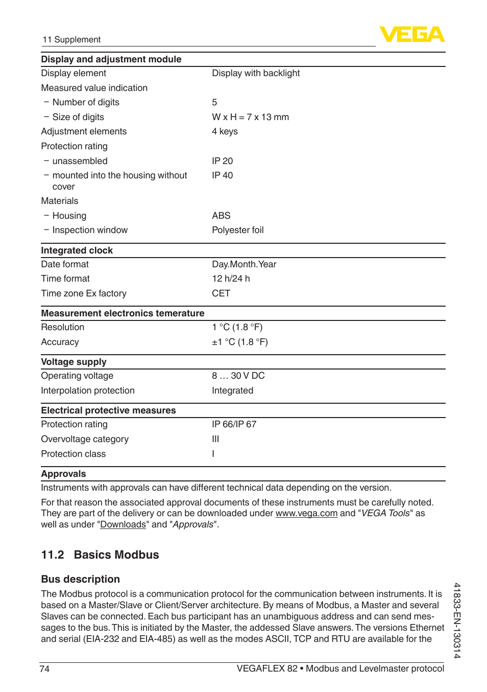 2 basics modbus | VEGA VEGAFLEX 82 Modbus and Levelmaster protocol User Manual | Page 74 / 100