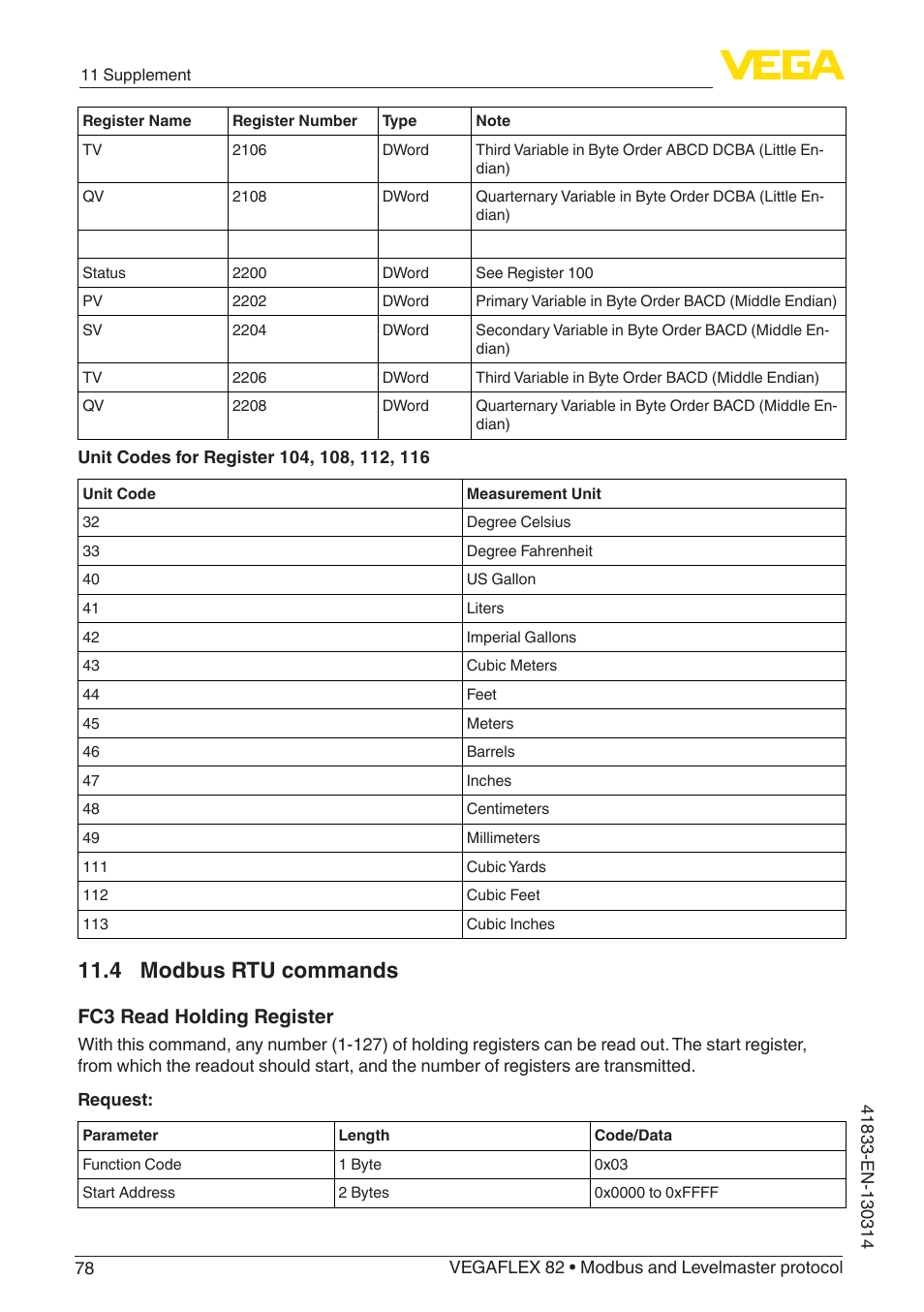 4 modbus rtu commands, Fc3 read holding register | VEGA VEGAFLEX 82 Modbus and Levelmaster protocol User Manual | Page 78 / 100