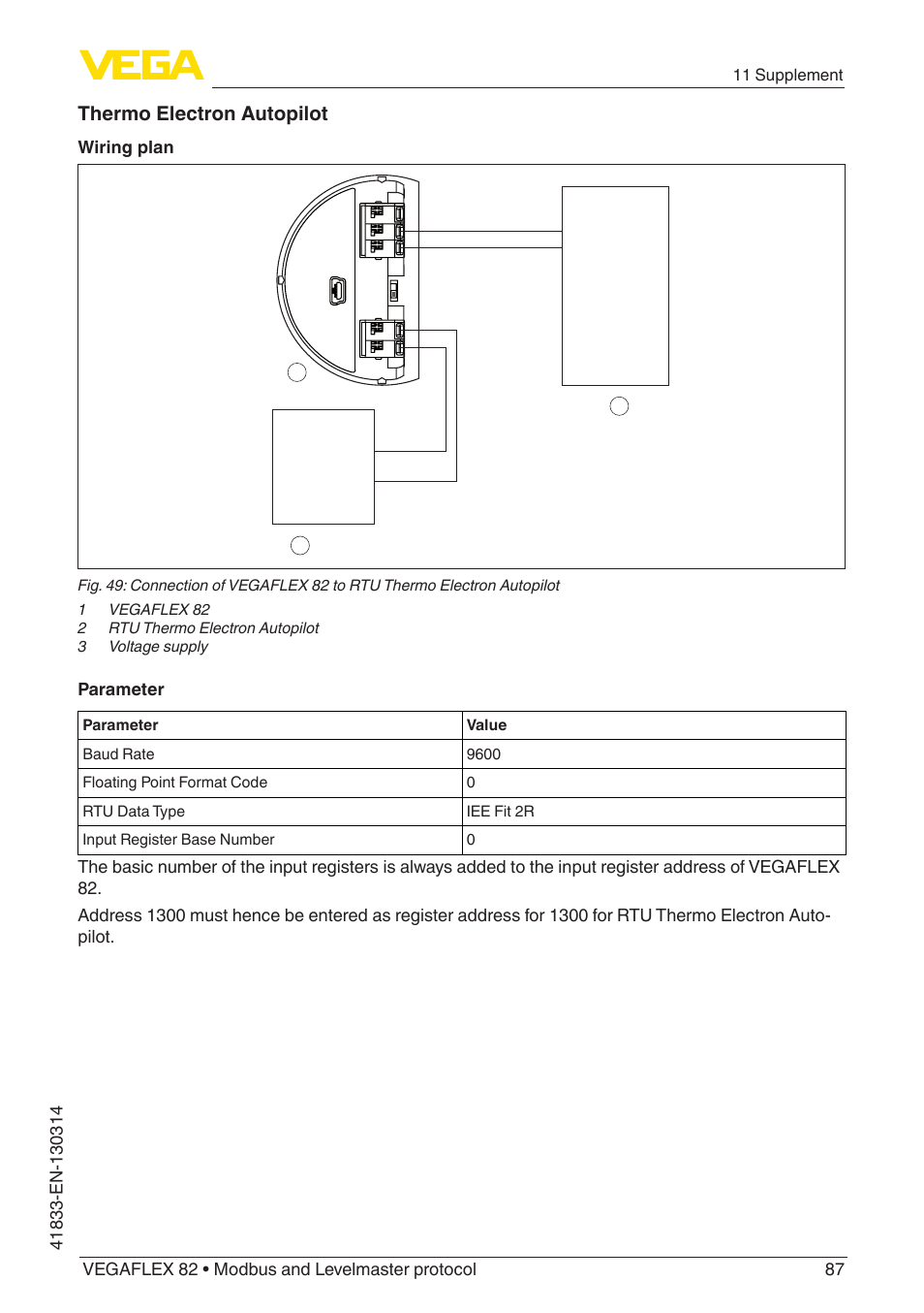 Thermo electron autopilot, Wiring plan, Parameter | 11 supplement | VEGA VEGAFLEX 82 Modbus and Levelmaster protocol User Manual | Page 87 / 100
