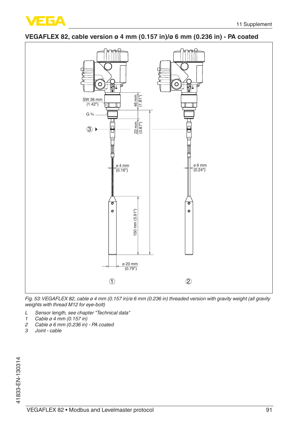 VEGA VEGAFLEX 82 Modbus and Levelmaster protocol User Manual | Page 91 / 100