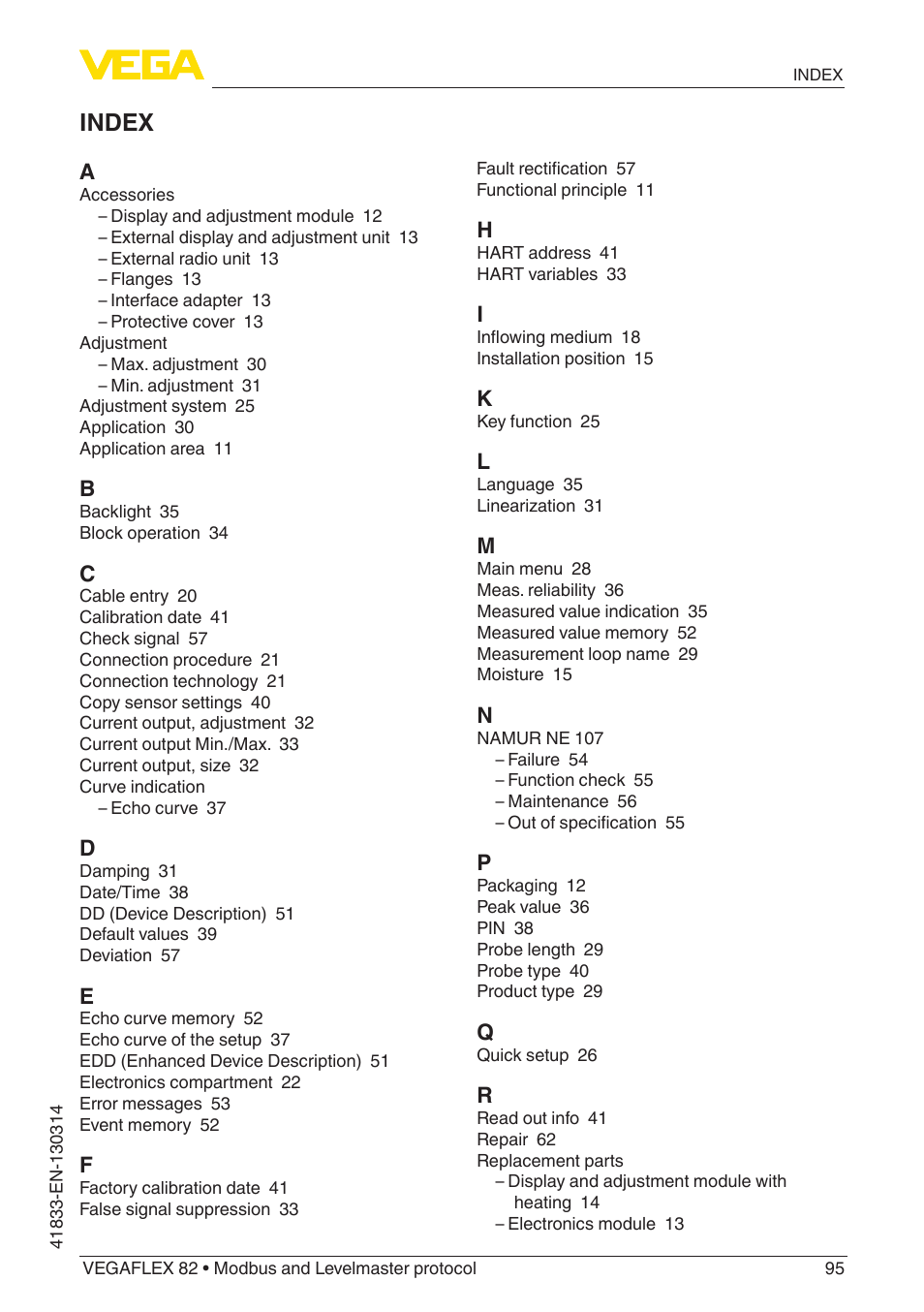 Index | VEGA VEGAFLEX 82 Modbus and Levelmaster protocol User Manual | Page 95 / 100