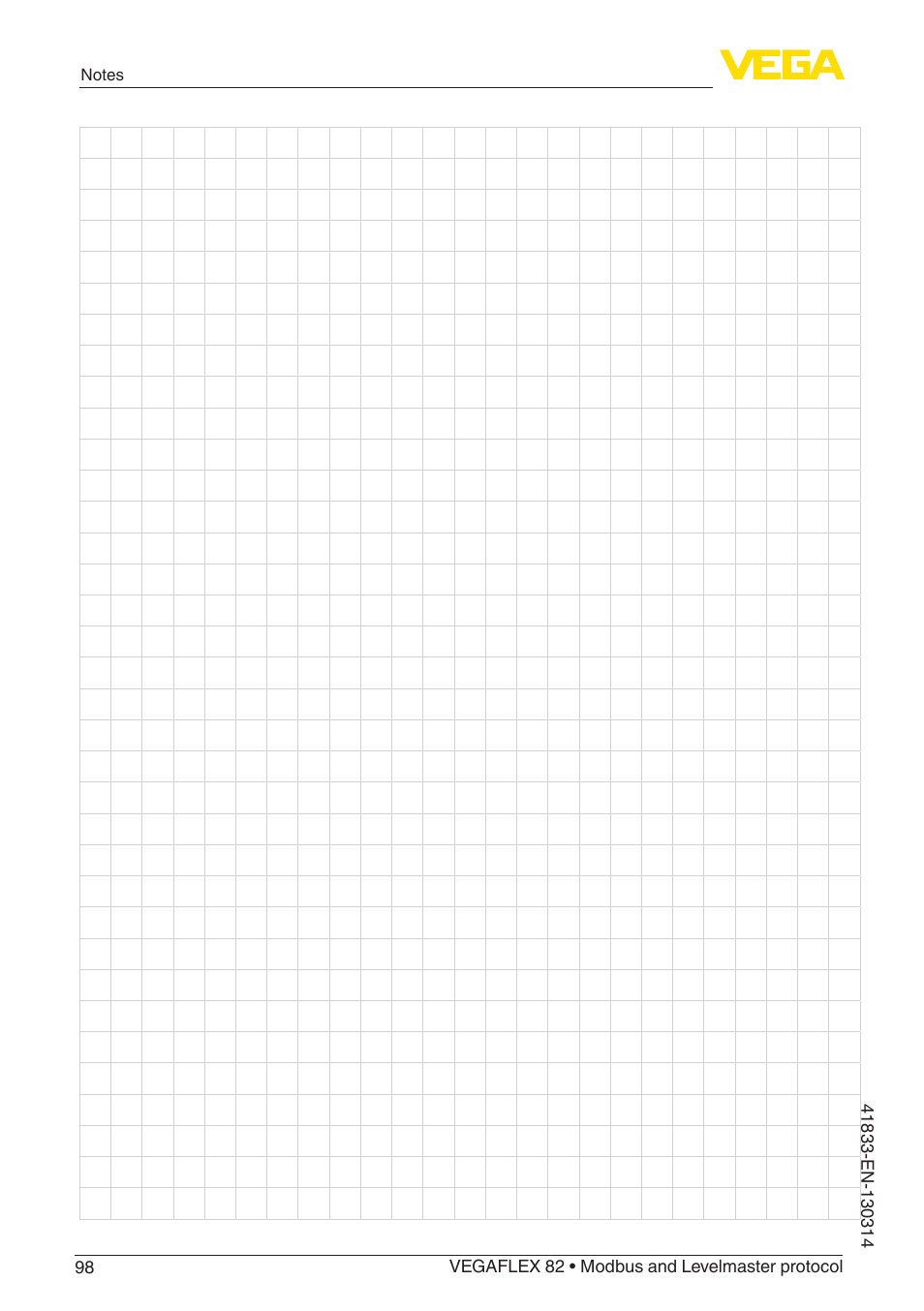 VEGA VEGAFLEX 82 Modbus and Levelmaster protocol User Manual | Page 98 / 100