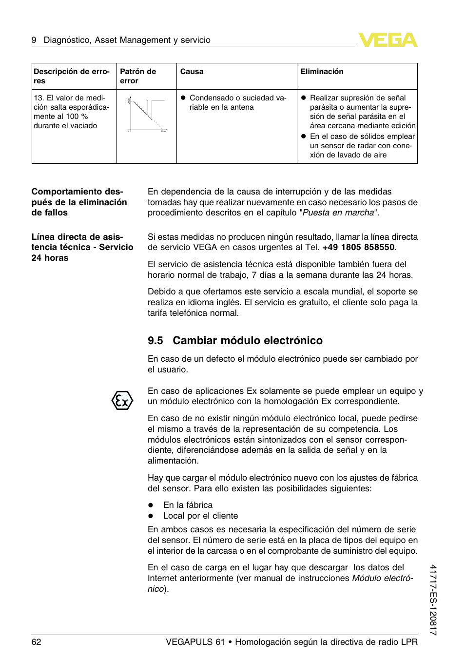 5 cambiar módulo electrónico, 5 c ambiar módulo electrónico | VEGA VEGAPULS 61 (≥ 2.0.0 - ≥ 4.0.0) Modbus and Levelmaster protocol Approval according to LPR radio standard User Manual | Page 62 / 100
