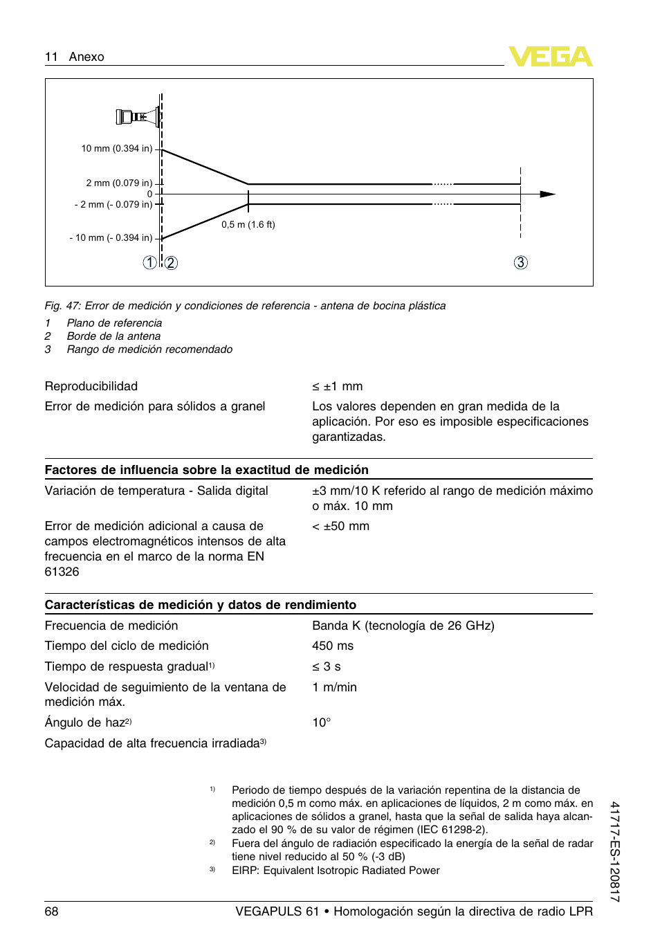 VEGA VEGAPULS 61 (≥ 2.0.0 - ≥ 4.0.0) Modbus and Levelmaster protocol Approval according to LPR radio standard User Manual | Page 68 / 100