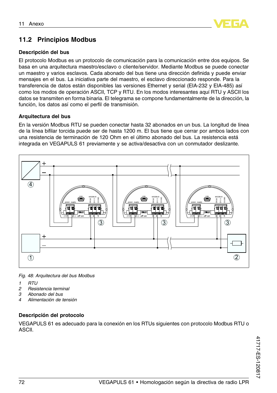 2 principios modbus, 11 .2 p rincipios modbus | VEGA VEGAPULS 61 (≥ 2.0.0 - ≥ 4.0.0) Modbus and Levelmaster protocol Approval according to LPR radio standard User Manual | Page 72 / 100