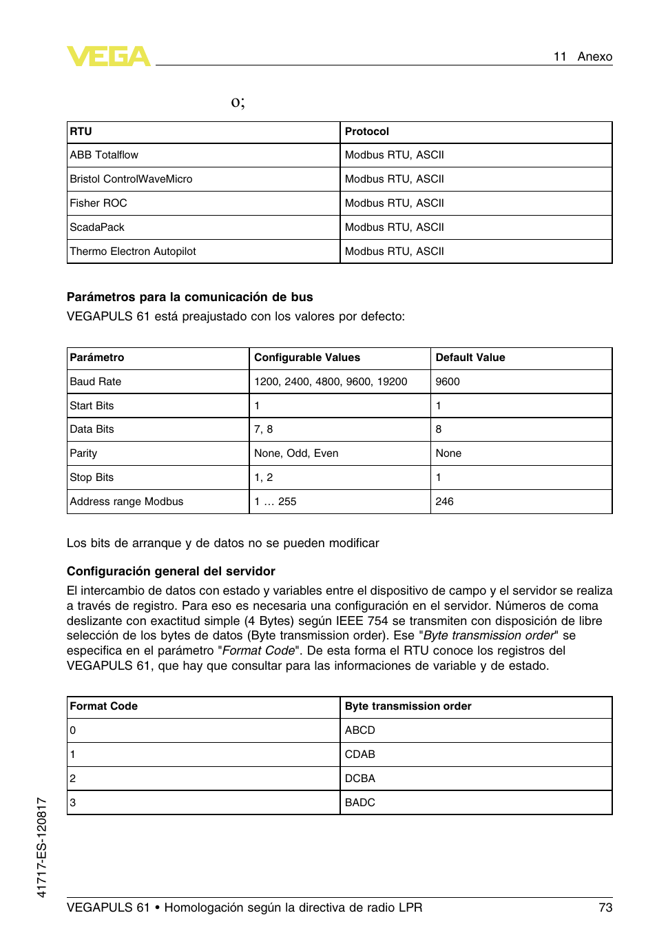 VEGA VEGAPULS 61 (≥ 2.0.0 - ≥ 4.0.0) Modbus and Levelmaster protocol Approval according to LPR radio standard User Manual | Page 73 / 100