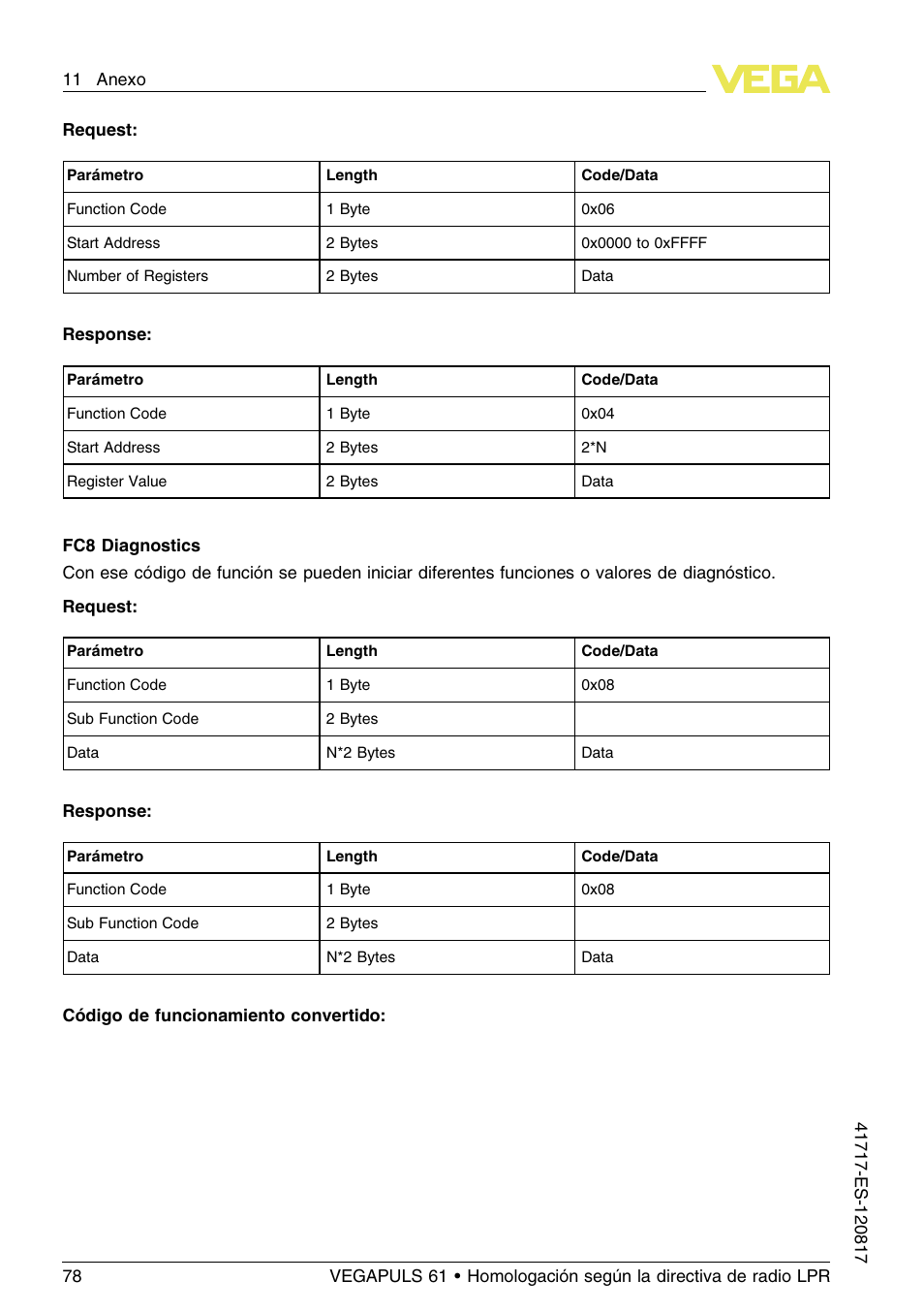 VEGA VEGAPULS 61 (≥ 2.0.0 - ≥ 4.0.0) Modbus and Levelmaster protocol Approval according to LPR radio standard User Manual | Page 78 / 100