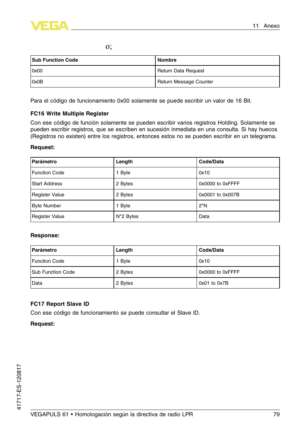 VEGA VEGAPULS 61 (≥ 2.0.0 - ≥ 4.0.0) Modbus and Levelmaster protocol Approval according to LPR radio standard User Manual | Page 79 / 100