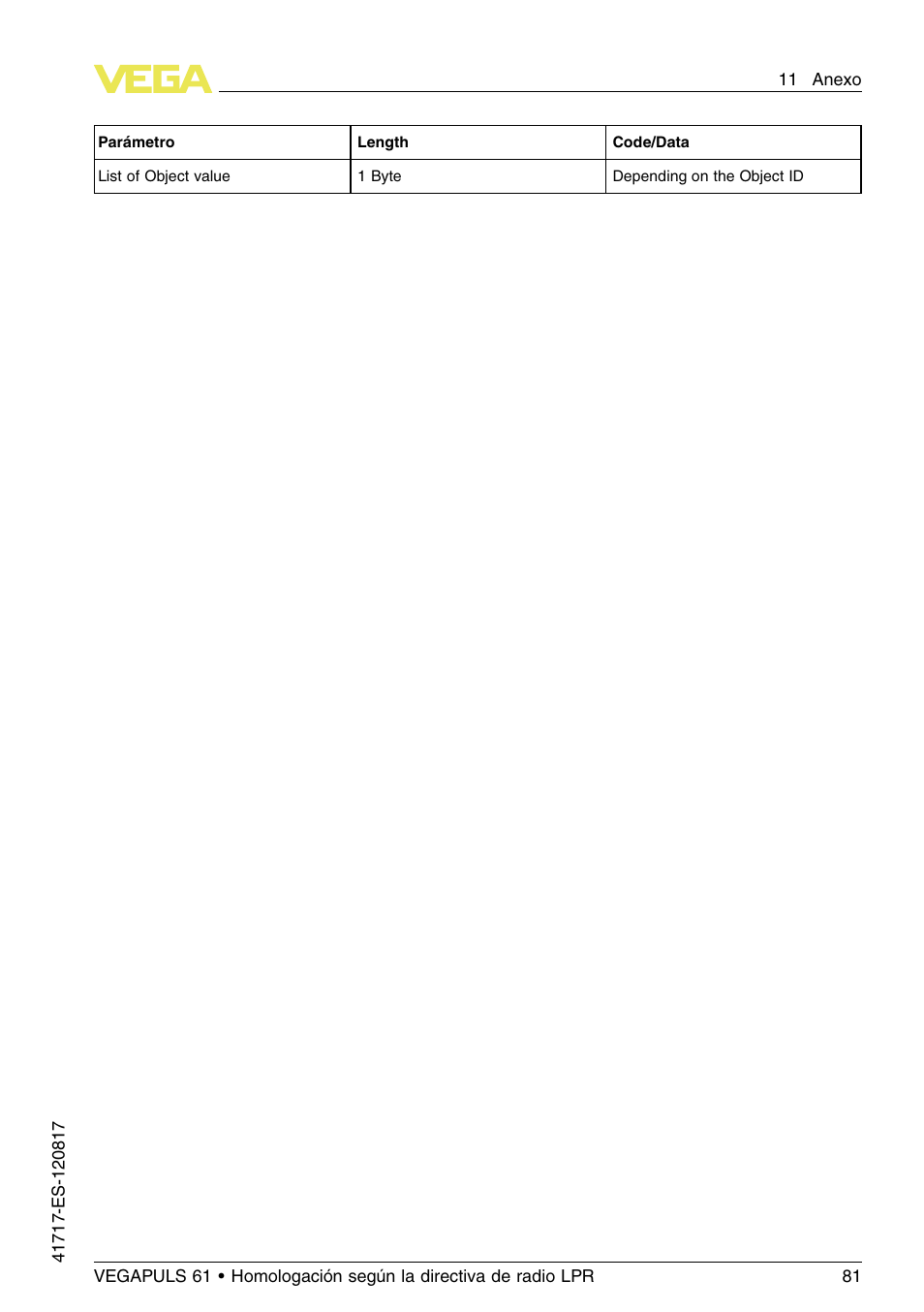 VEGA VEGAPULS 61 (≥ 2.0.0 - ≥ 4.0.0) Modbus and Levelmaster protocol Approval according to LPR radio standard User Manual | Page 81 / 100