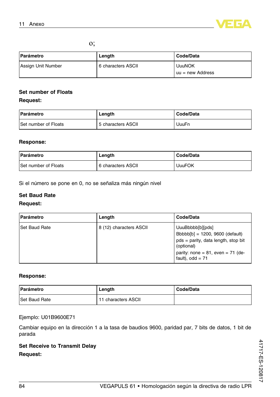 VEGA VEGAPULS 61 (≥ 2.0.0 - ≥ 4.0.0) Modbus and Levelmaster protocol Approval according to LPR radio standard User Manual | Page 84 / 100