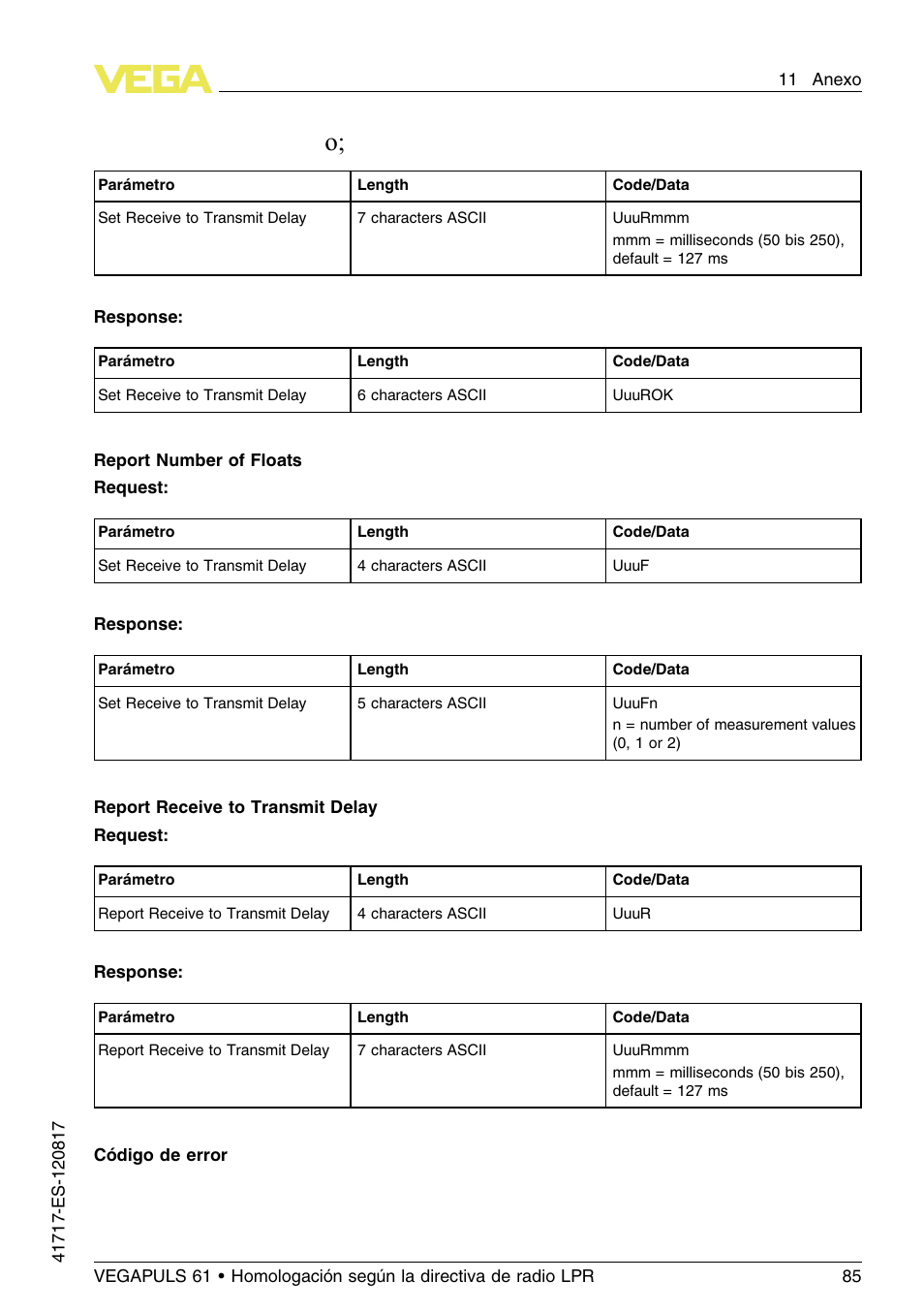 VEGA VEGAPULS 61 (≥ 2.0.0 - ≥ 4.0.0) Modbus and Levelmaster protocol Approval according to LPR radio standard User Manual | Page 85 / 100