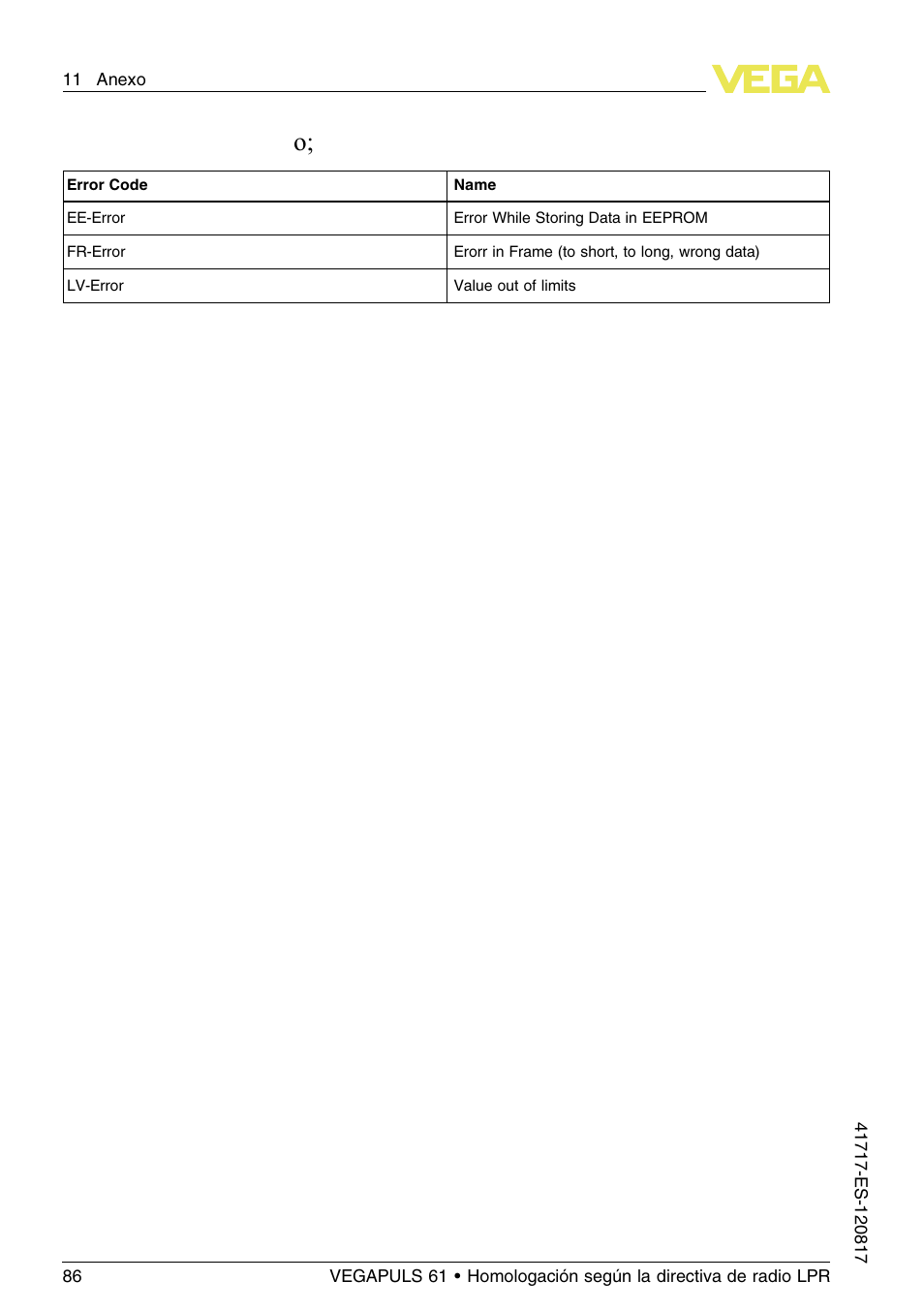VEGA VEGAPULS 61 (≥ 2.0.0 - ≥ 4.0.0) Modbus and Levelmaster protocol Approval according to LPR radio standard User Manual | Page 86 / 100