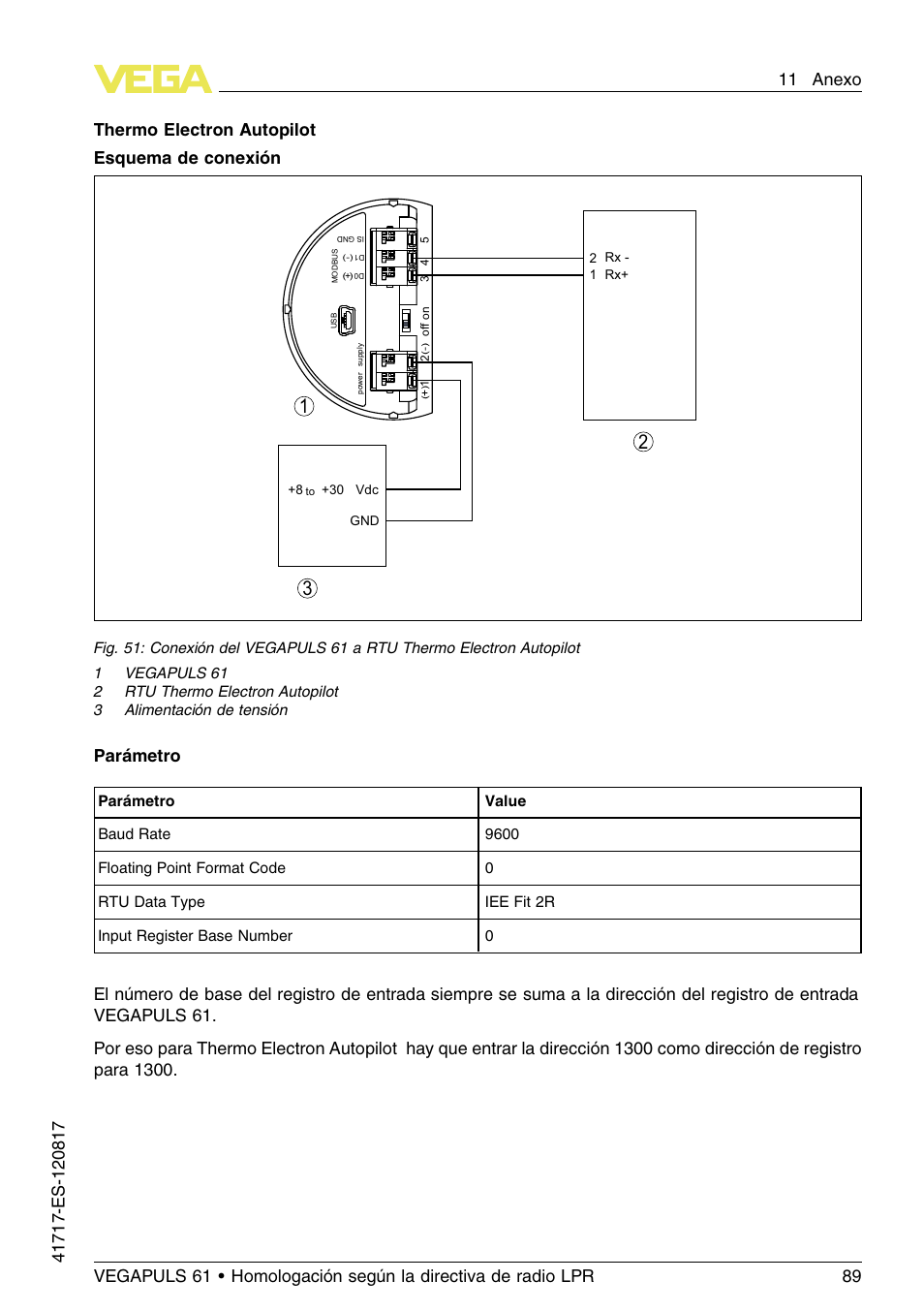Thermo electron autopilot esquema de conexión, Parámetro | VEGA VEGAPULS 61 (≥ 2.0.0 - ≥ 4.0.0) Modbus and Levelmaster protocol Approval according to LPR radio standard User Manual | Page 89 / 100