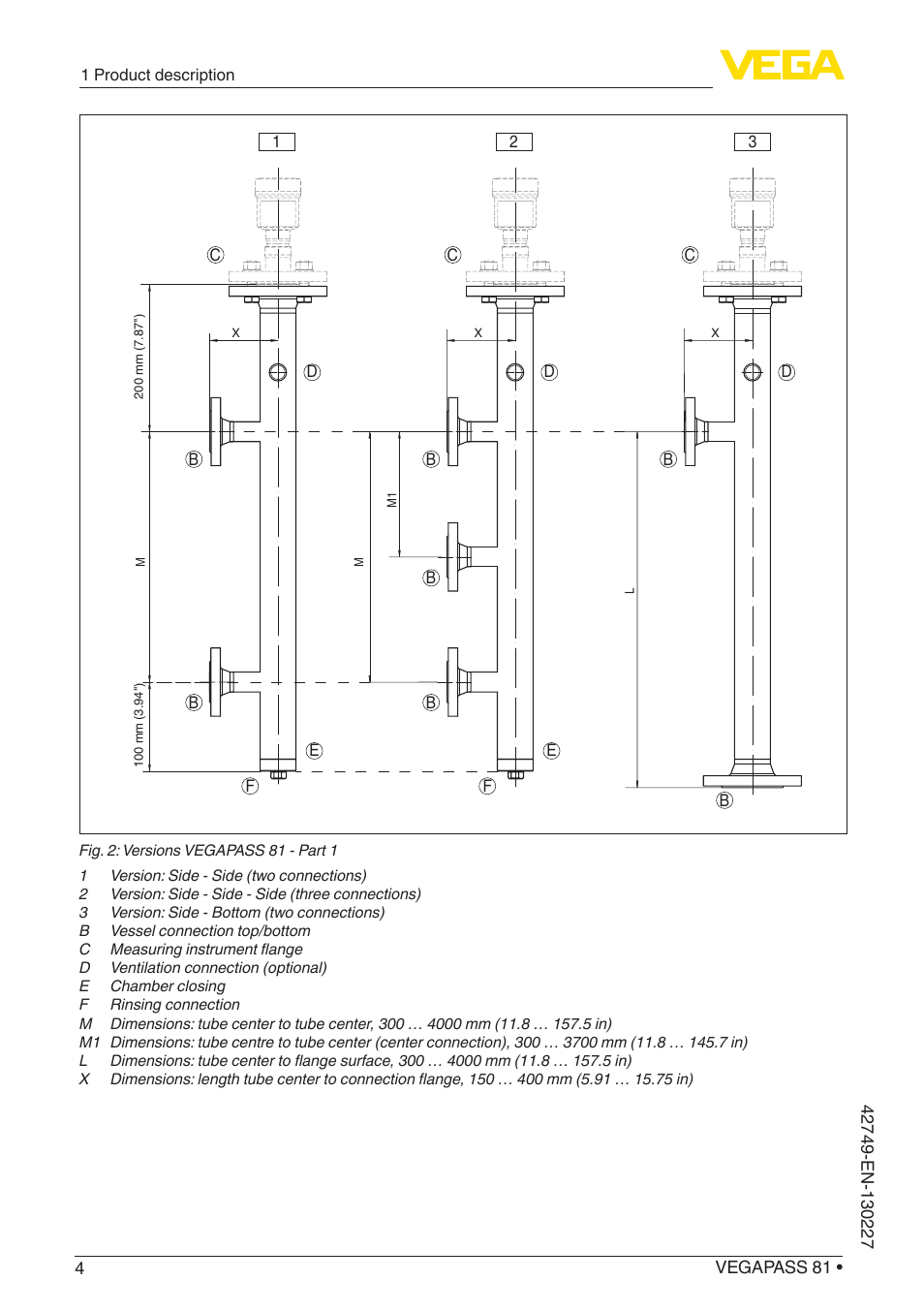 VEGA VEGAPASS 81 User Manual | Page 4 / 12