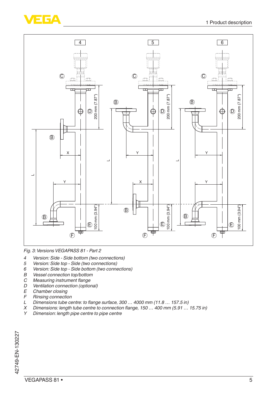 VEGA VEGAPASS 81 User Manual | Page 5 / 12