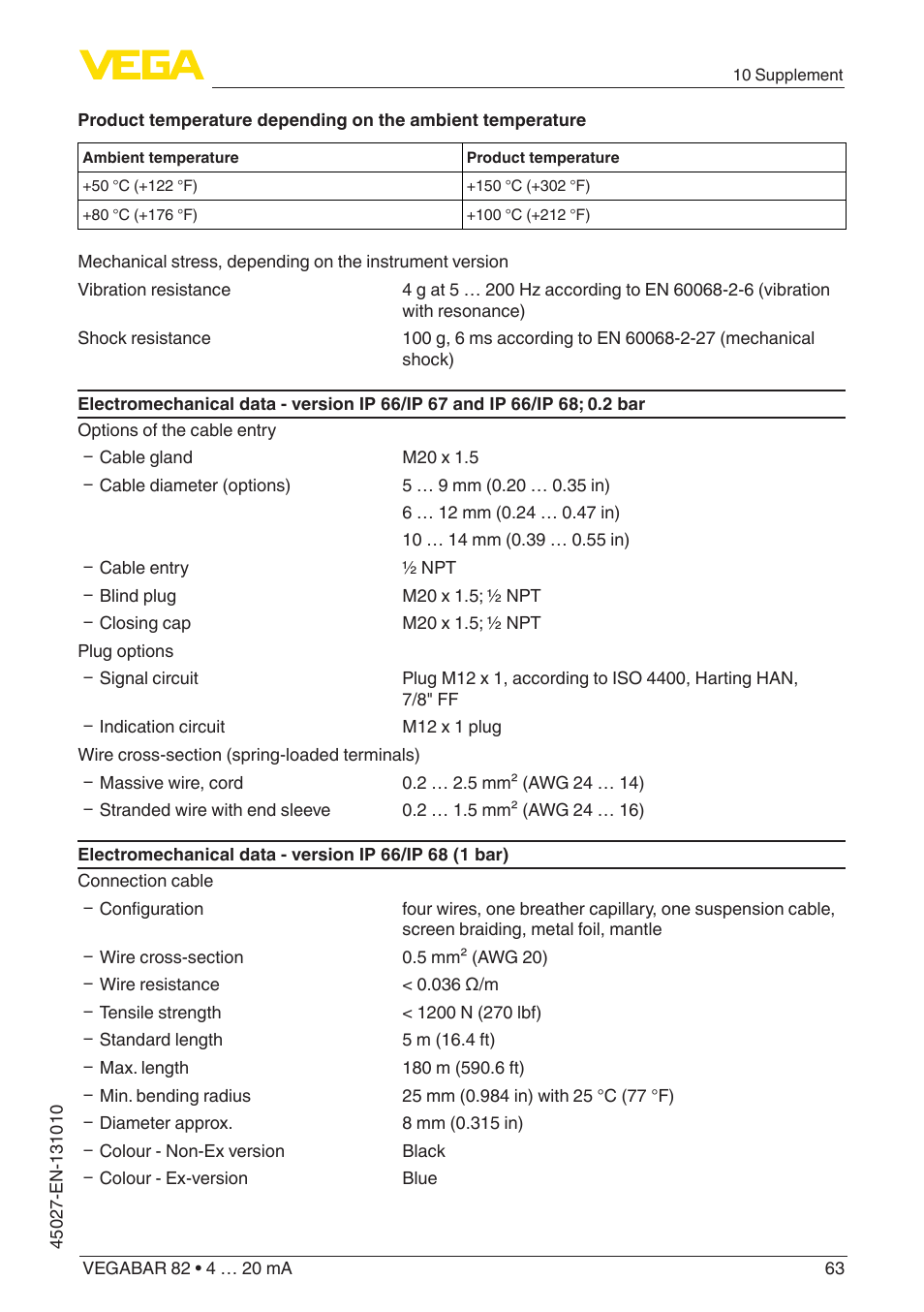 VEGA VEGABAR 82 4 … 20 mA - Operating Instructions User Manual | Page 63 / 76