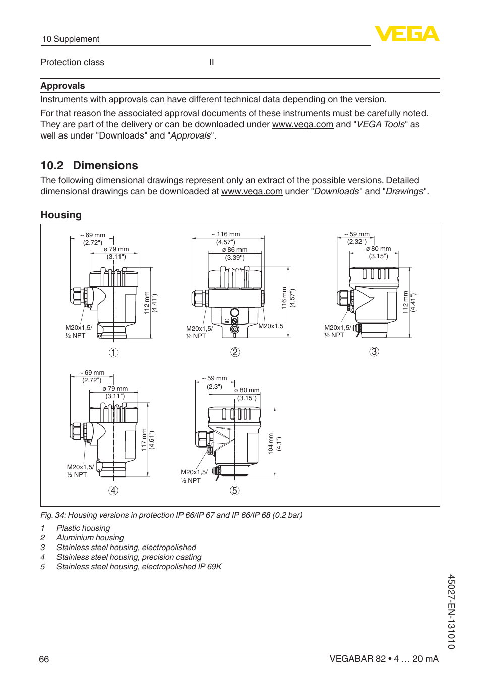2 dimensions, Housing | VEGA VEGABAR 82 4 … 20 mA - Operating Instructions User Manual | Page 66 / 76