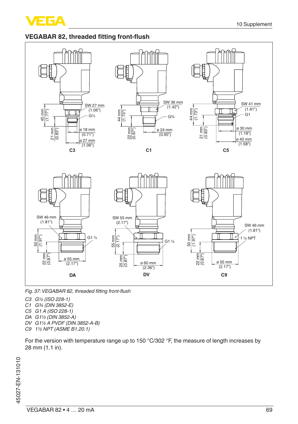 Vegabar 82, threaded fitting front-flush, 10 supplement | VEGA VEGABAR 82 4 … 20 mA - Operating Instructions User Manual | Page 69 / 76