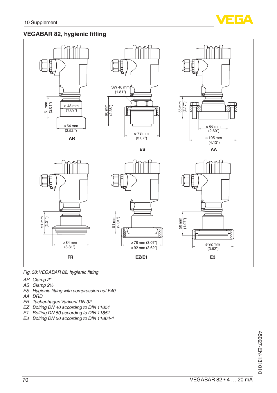 Vegabar 82, hygienic fitting, 10 supplement | VEGA VEGABAR 82 4 … 20 mA - Operating Instructions User Manual | Page 70 / 76