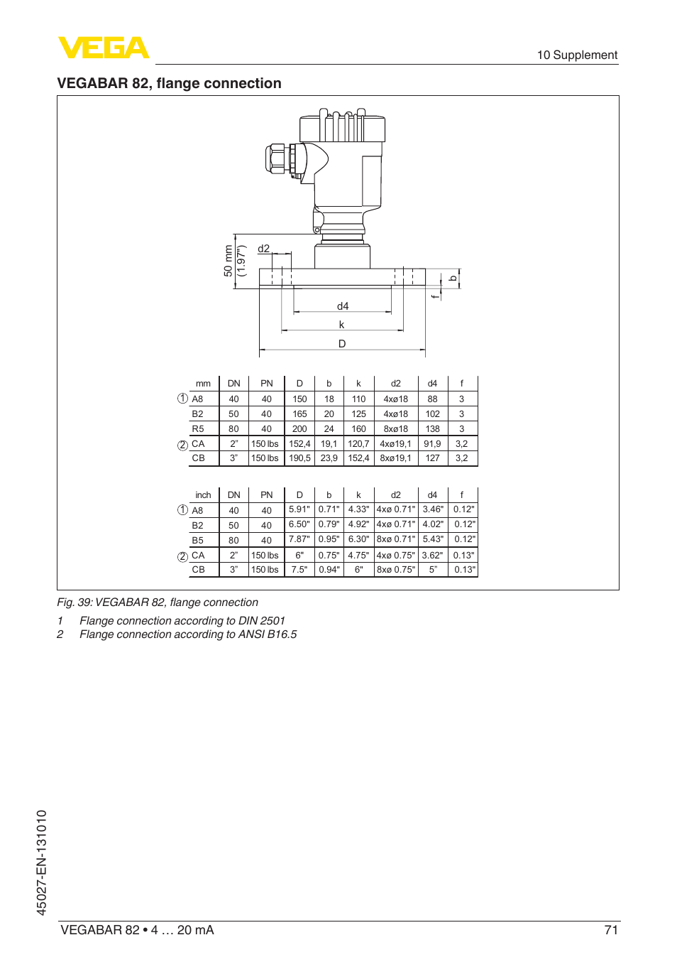 Vegabar 82, flange connection, 10 supplement | VEGA VEGABAR 82 4 … 20 mA - Operating Instructions User Manual | Page 71 / 76