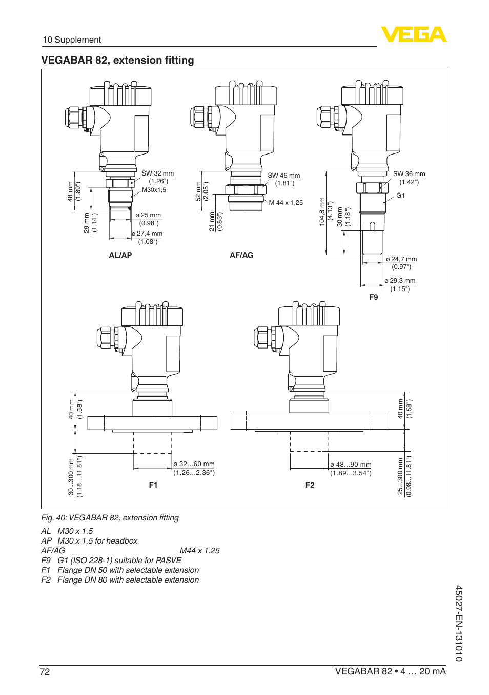 Vegabar 82, extension fitting, 10 supplement | VEGA VEGABAR 82 4 … 20 mA - Operating Instructions User Manual | Page 72 / 76