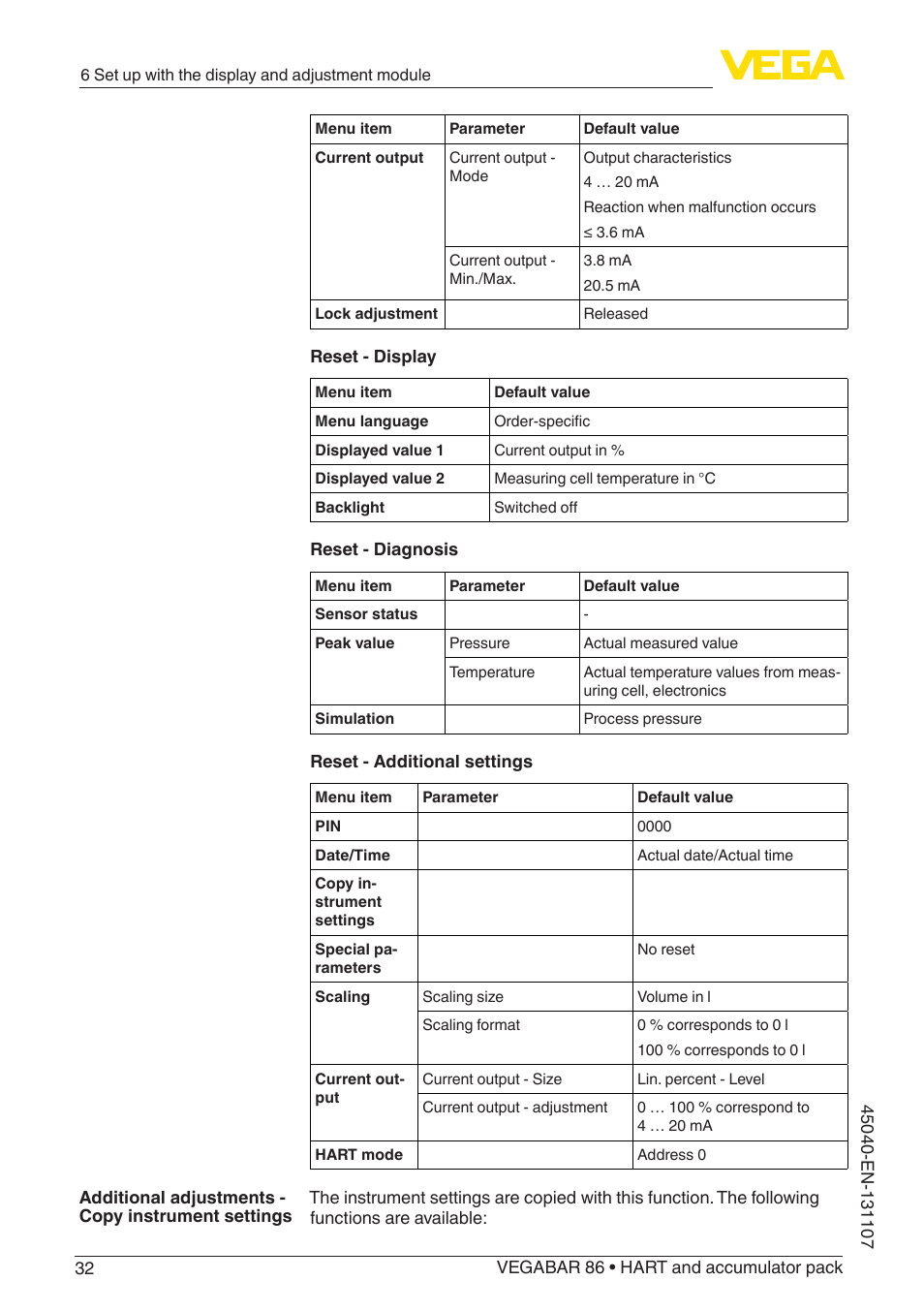 VEGA VEGABAR 86 HART and accumulator pack - Operating Instructions User Manual | Page 32 / 64