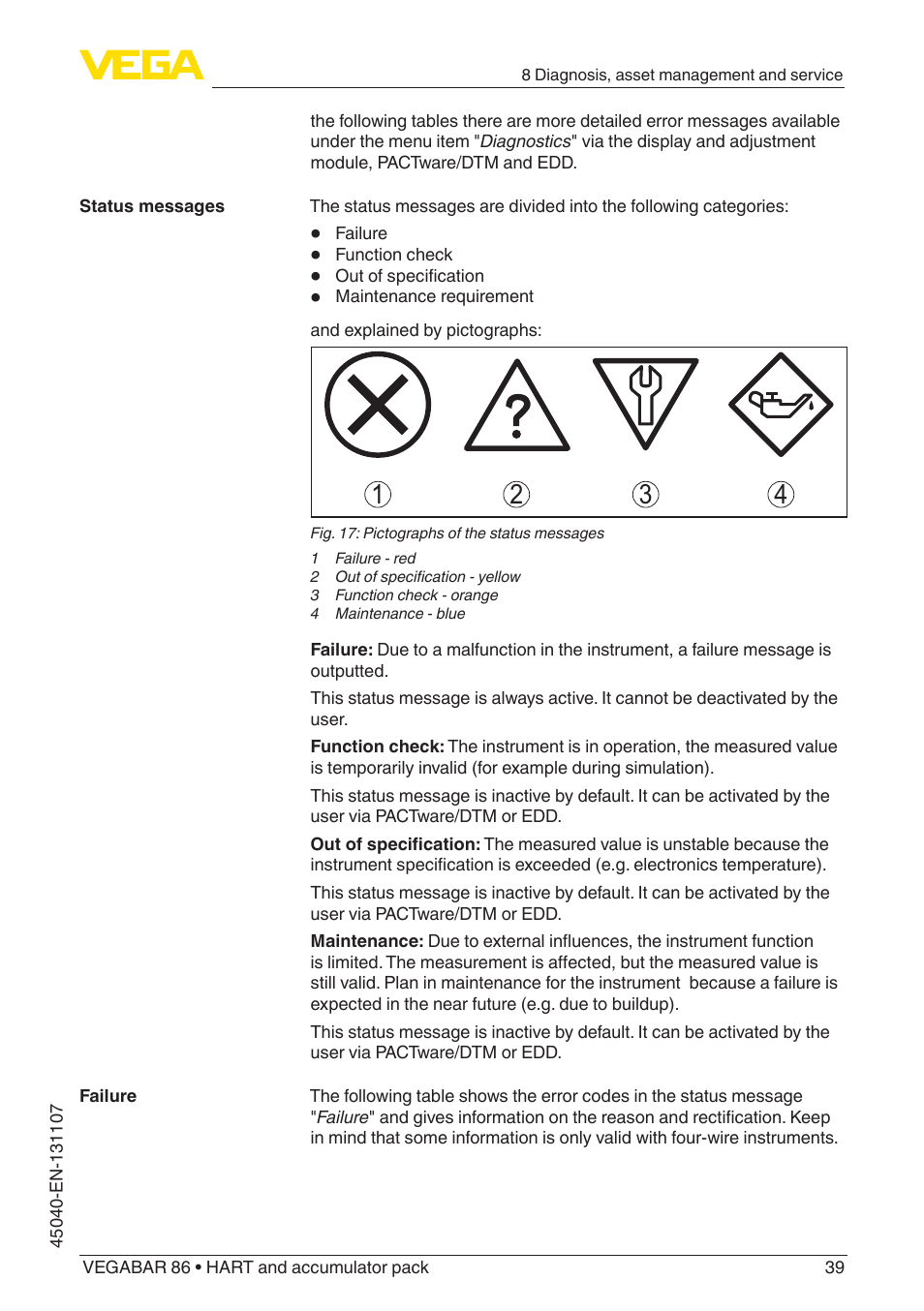 VEGA VEGABAR 86 HART and accumulator pack - Operating Instructions User Manual | Page 39 / 64
