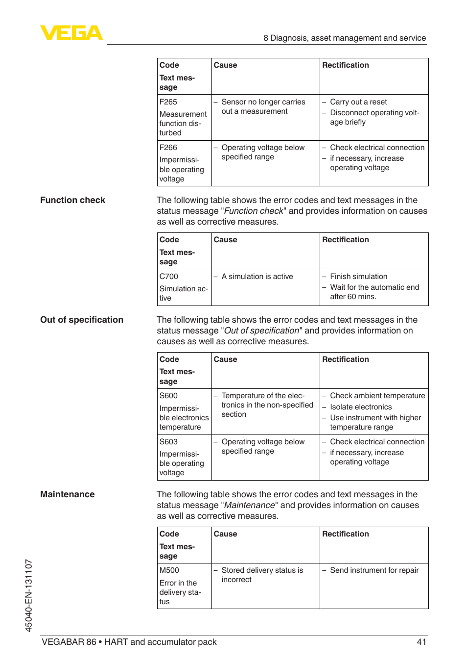 VEGA VEGABAR 86 HART and accumulator pack - Operating Instructions User Manual | Page 41 / 64