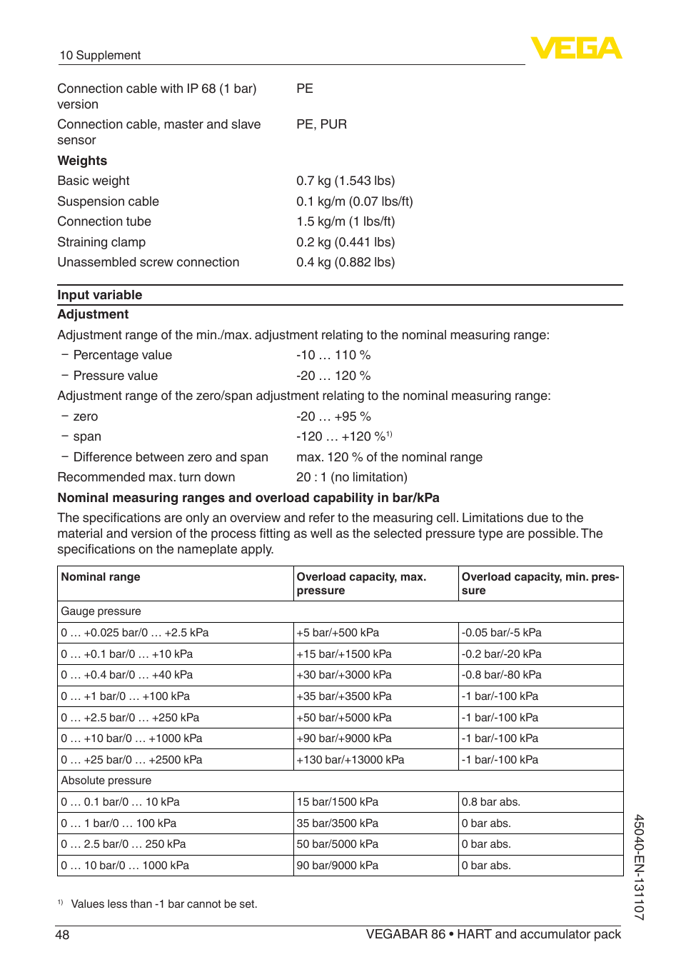 VEGA VEGABAR 86 HART and accumulator pack - Operating Instructions User Manual | Page 48 / 64