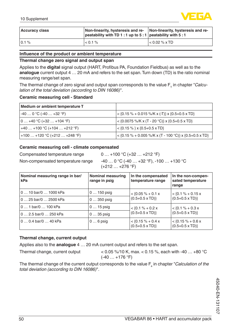 VEGA VEGABAR 86 HART and accumulator pack - Operating Instructions User Manual | Page 50 / 64