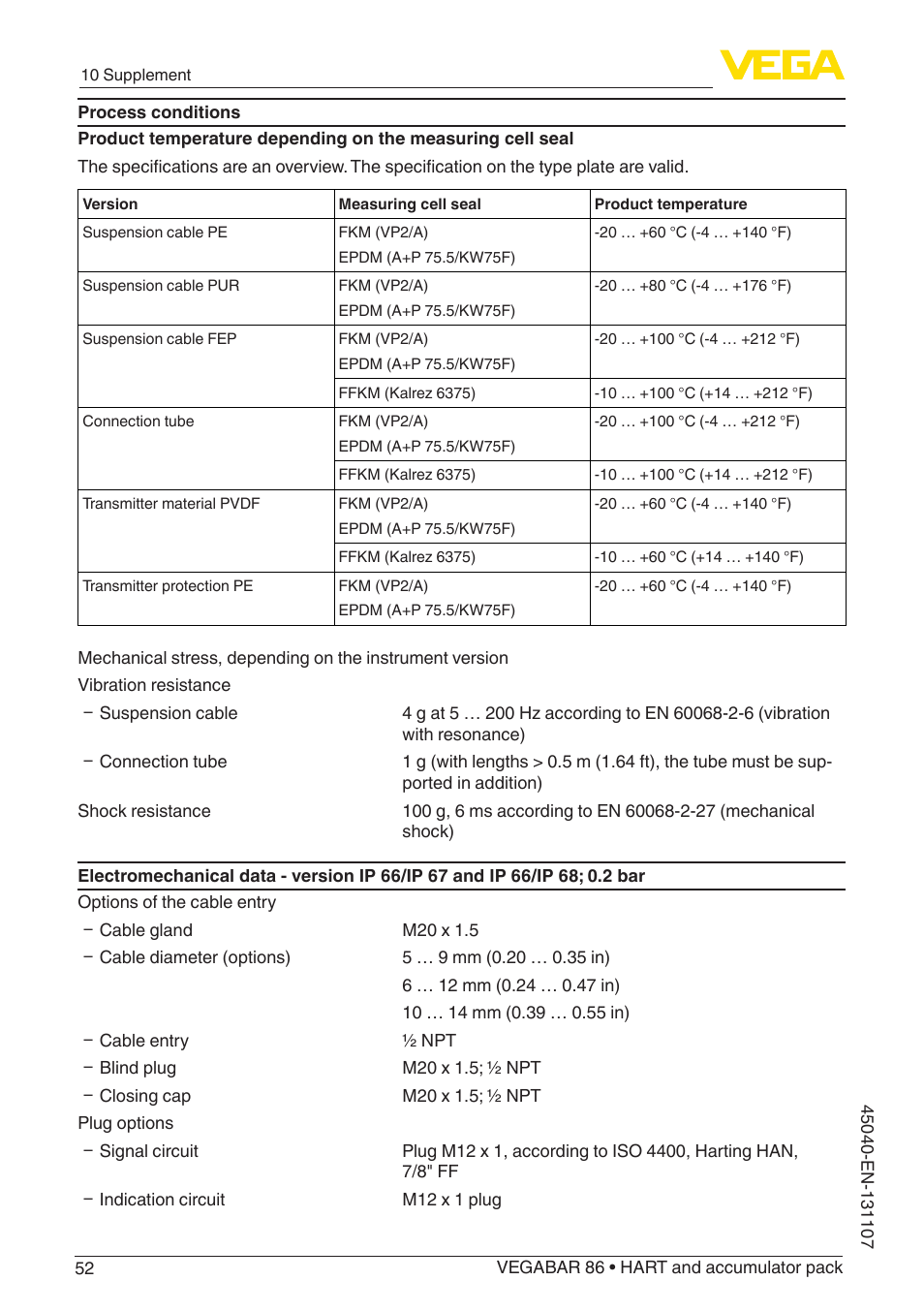 VEGA VEGABAR 86 HART and accumulator pack - Operating Instructions User Manual | Page 52 / 64
