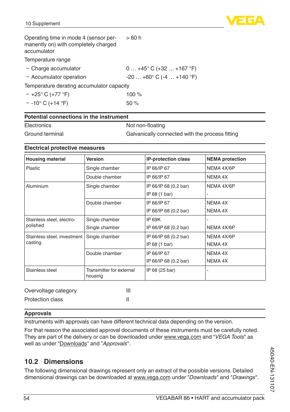 2 dimensions | VEGA VEGABAR 86 HART and accumulator pack - Operating Instructions User Manual | Page 54 / 64