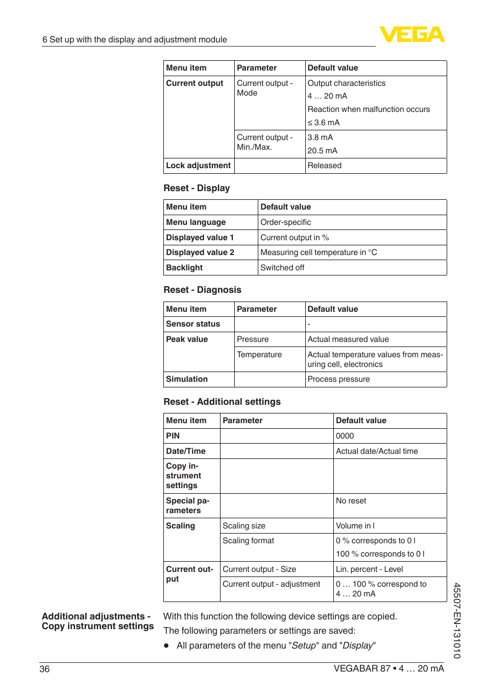 VEGA VEGABAR 87 4 … 20 mA - Operating Instructions User Manual | Page 36 / 72