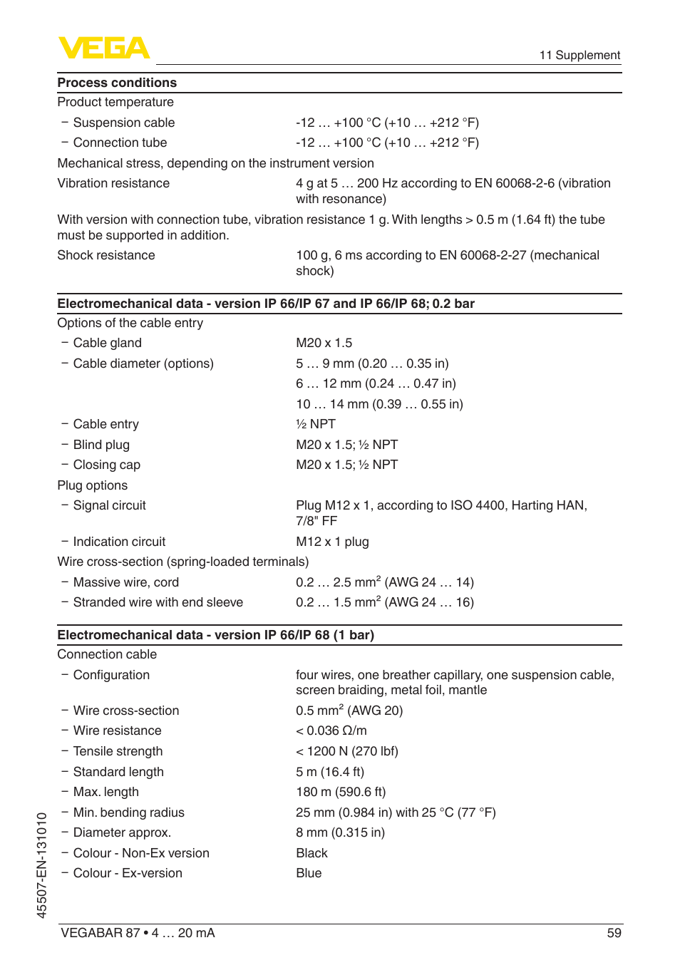 VEGA VEGABAR 87 4 … 20 mA - Operating Instructions User Manual | Page 59 / 72