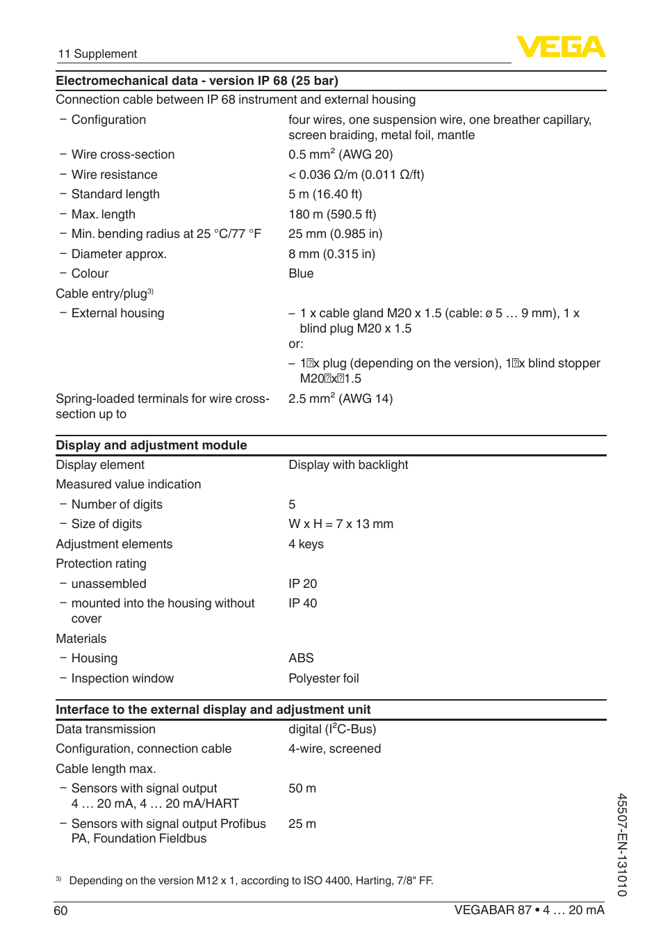 VEGA VEGABAR 87 4 … 20 mA - Operating Instructions User Manual | Page 60 / 72