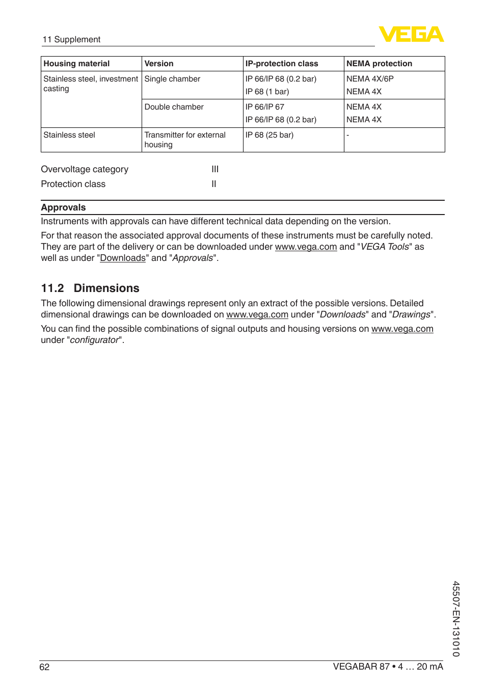 2 dimensions | VEGA VEGABAR 87 4 … 20 mA - Operating Instructions User Manual | Page 62 / 72