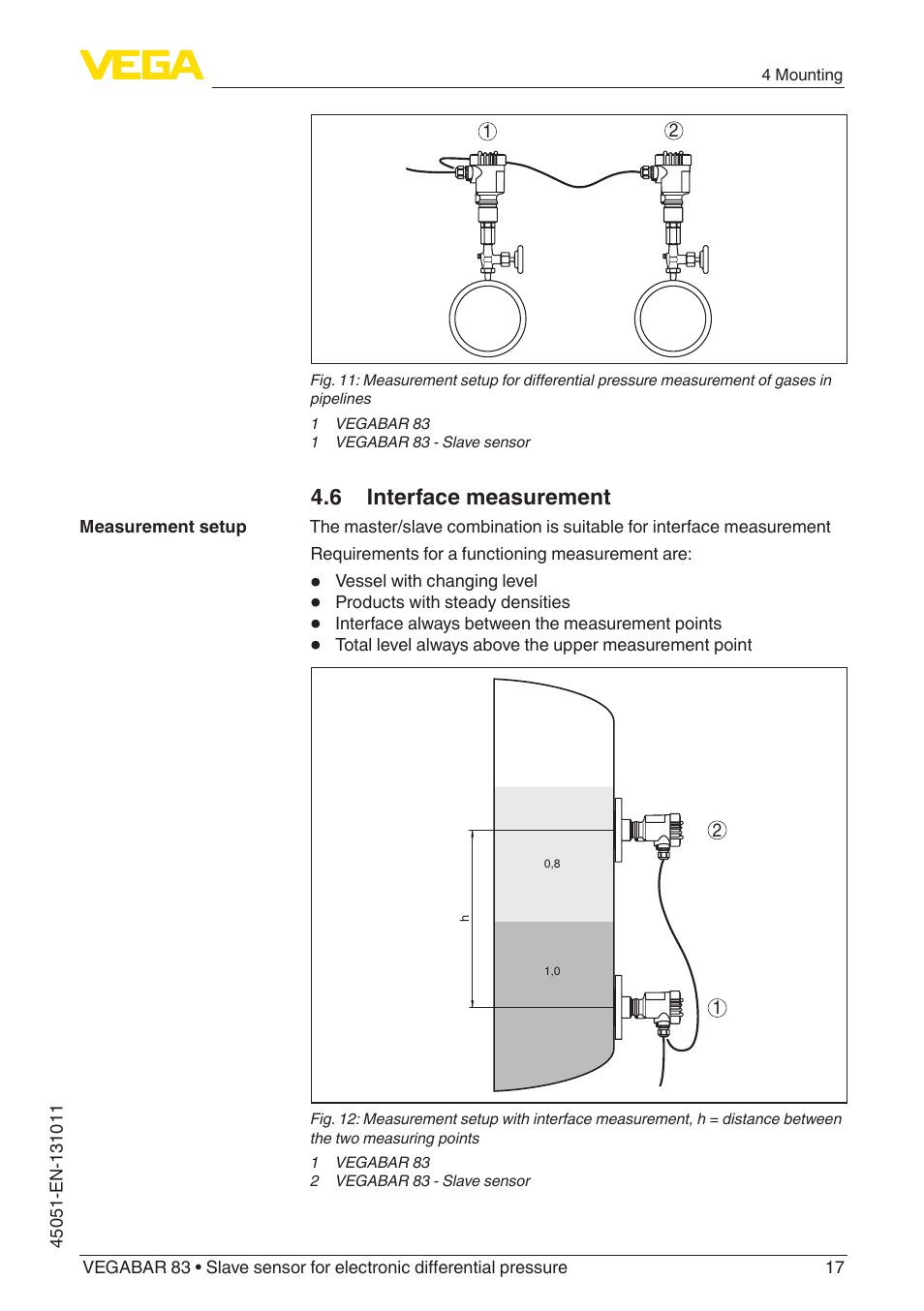 6 interface measurement | VEGA VEGABAR 83 Save sensor - Operating Instructions User Manual | Page 17 / 60