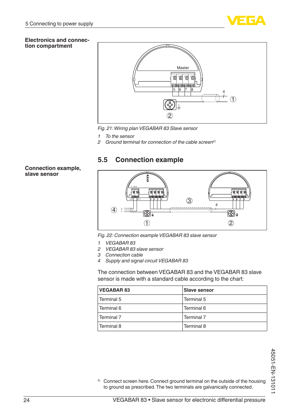 5 connection example | VEGA VEGABAR 83 Save sensor - Operating Instructions User Manual | Page 24 / 60