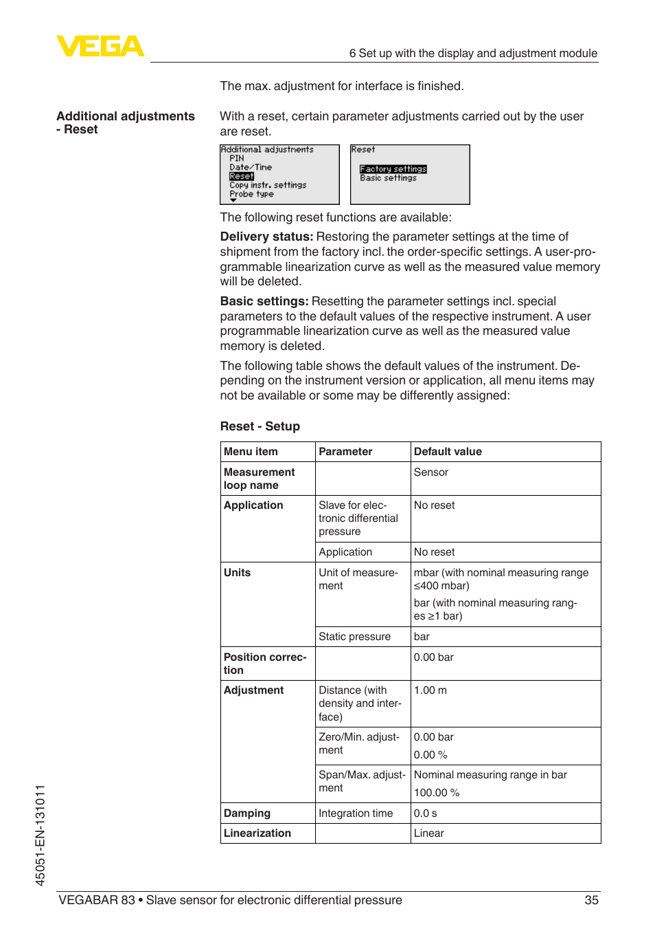 VEGA VEGABAR 83 Save sensor - Operating Instructions User Manual | Page 35 / 60