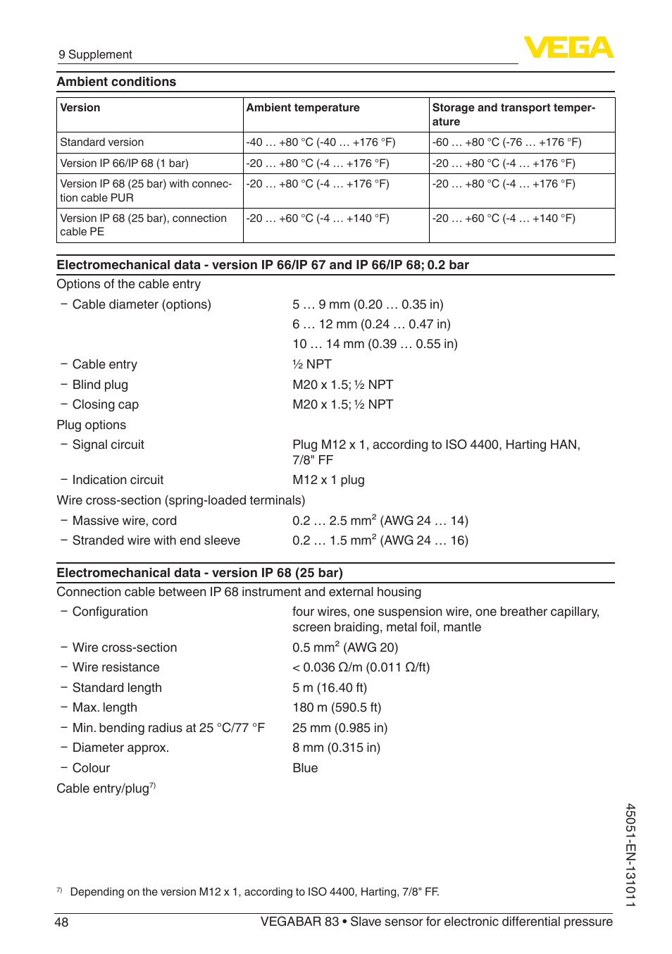 VEGA VEGABAR 83 Save sensor - Operating Instructions User Manual | Page 48 / 60